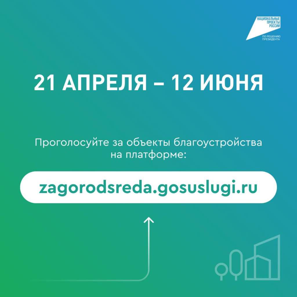 Жители Дона решают, какие объекты будут благоустроены