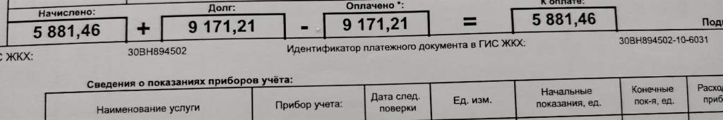 ЖКХ: Презумпция виновности и задолженности?